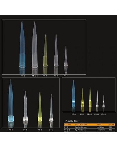 Đầu cone, đầu tuýp cho micropipet